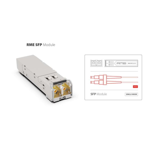 RME MADI SFP Module Single Mode
