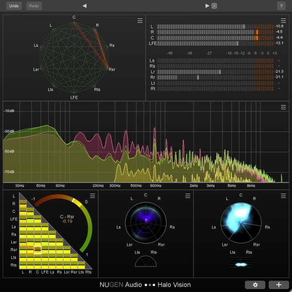 NUGEN Halo Vision - Echtzeit-Analyse für Surround und Immersive Audio - Download