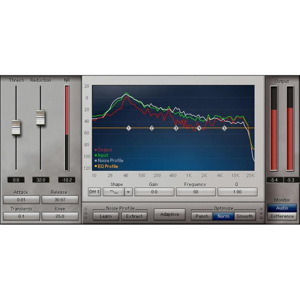 Waves Z-Noise - Rauschunterdrückung für Musik - Download