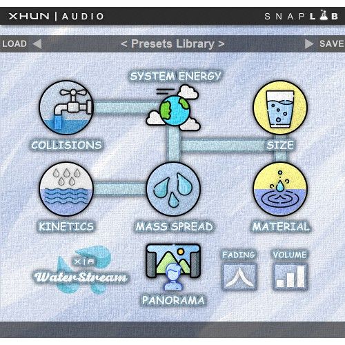 Xhun WaterStream - prozeduraler Wasser-Klangerzeuger - Download