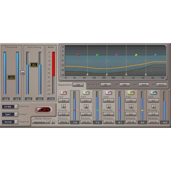 Waves L3 Multimaximizer - Multiband-Maximizer für das Mastering - Download