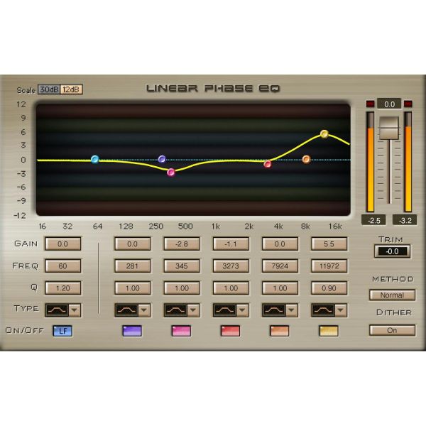Waves Linear Phase EQ - linearphasiger Equalizer für Mastering - Download