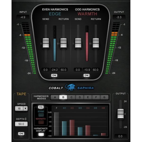 Waves Cobalt Saphira - Obertonprozessor für Mix und Mastering - Download