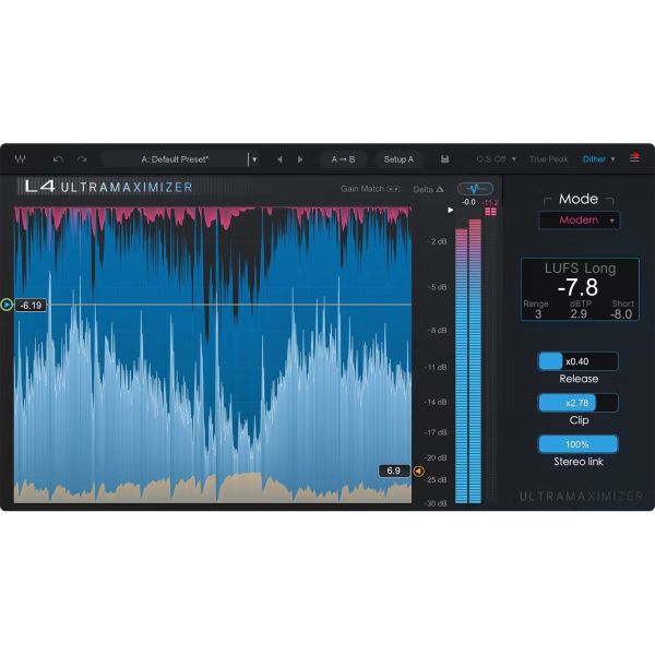Waves L4 Ultramaximizer - adaptiver Limiter für moderne Masterings - Download