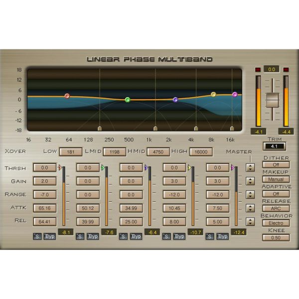 Waves Linear Phase Multiband Compressor - Fünfband-Dynamikprozessor für transparentes Mastering - Download