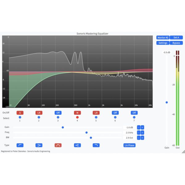 Sonoris Mastering Equalizer - parametrischer EQ mit linearer oder minimaler Phase - Download
