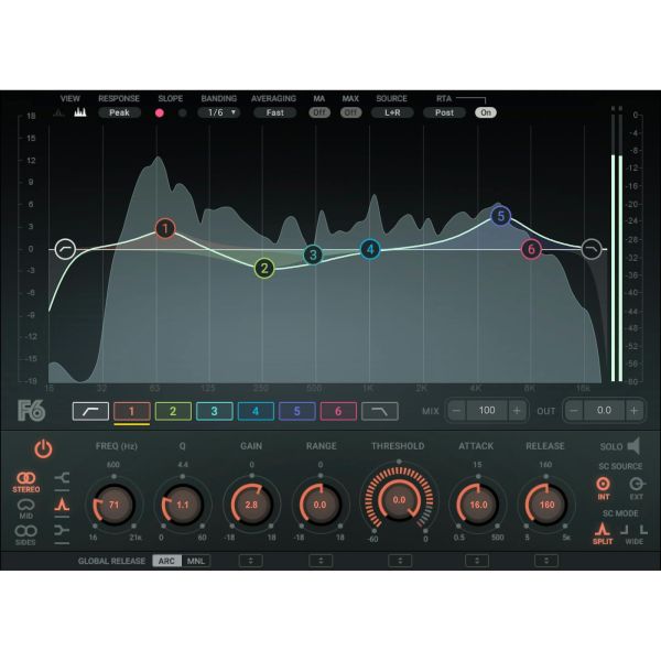 Waves F6 Floating-Band Dynamic EQ - dynamischer 6-Band-Equalizer - Download