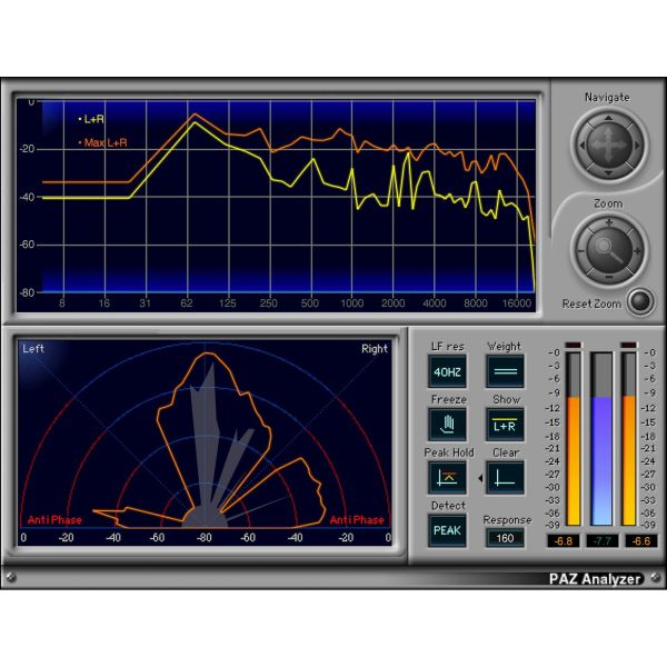 Waves PAZ Analyzer - Analysator für Spektrum, Stereobild und Phase - Download