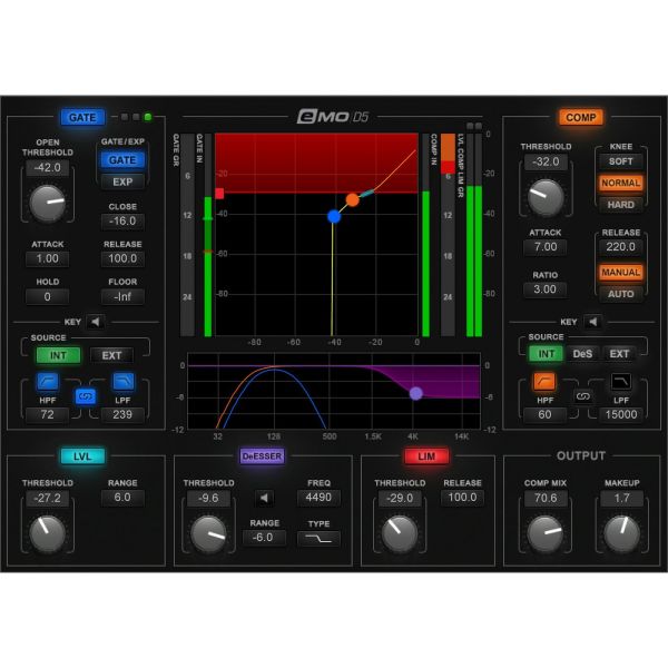 Waves eMo D5 Dynamics - 5 Dynamikprozessoren in einem Plug-in - Download